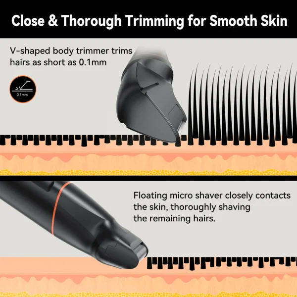 MAXGROOM 4 in 1 Body Hair Trimmer Kit for Men Pubic Hair Shaver Nose Beard Trimmer Electric IPX6 Waterproof Groin Shaver for Man - Image 4