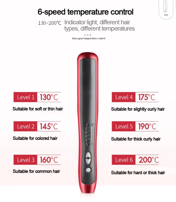 Multifunctional Hair Straightener Professional Quick Heated Electric Hot Comb Curler Hairstyle Brush Curling Iron Stying Tool - Image 13