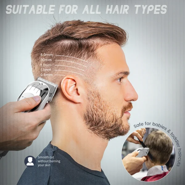 Sejoy Professional Combo Kits Hair Clipper Electric Hair Trimmer Set For Men Rechargeable Cordless Haircut Machine for Barber - Image 2