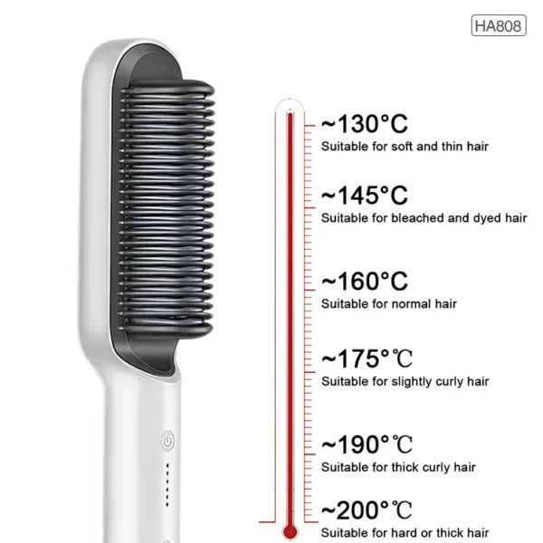 Hair Straightener Professional Quick Heated Electric Hot Comb Hair Straightener Personal Care Multifunctional Hairstyle Brush - Image 16