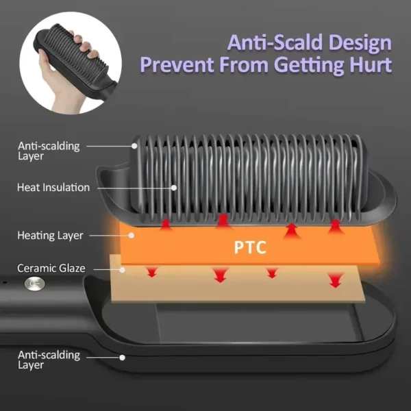 Hair Straightener Professional Quick Heated Electric Hot Comb Hair Straightener Personal Care Multifunctional Hairstyle Brush - Image 3