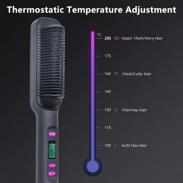 Hair Straightener Brush Heating Hot Comb Straightener Electric Hair Straightening Curly Multifunctional Iron Brush Comb Curler - Image 25