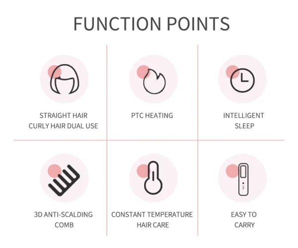 Porta Cordless Pink Hair Straightener Brush - 45 - Min Battery, Type - C Rechargeable, Fast Heating, Lightweight - Image 9