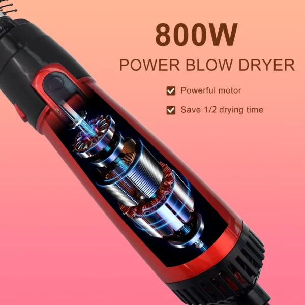 Solimpia 3-Head Hot Air Brush Hair Dryer Strong Wind Electric Straightener Curler Roller Comb Blower Styling Tool for Woman 800W - Image 3