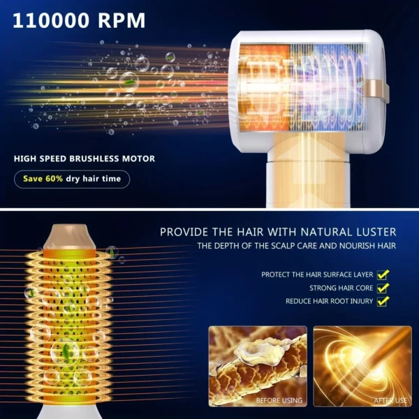 Tinsol 7 In 1 Hair Dryer Brush Brushless High Speed Hair Dryer with Diffuser Ionic Blow Dryer Hot Air Styling Comb Hair Curler - Image 3